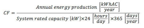 formula for calculating capacity factor